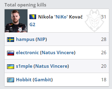 2024LPL年度纪录片《眼见为实》预告：百折不挠，追梦不止