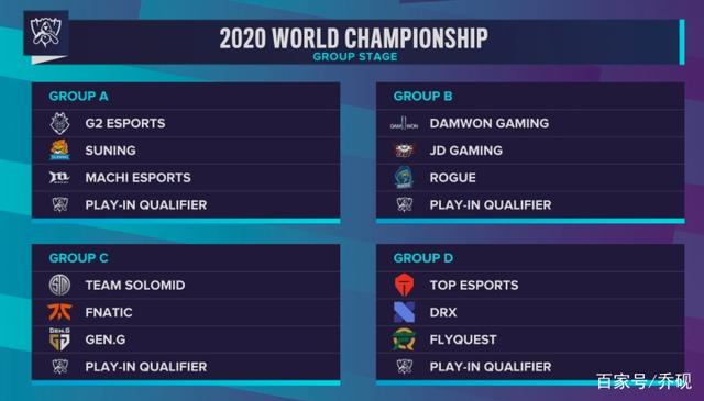 王者荣耀S20赛季强势上分英雄推荐