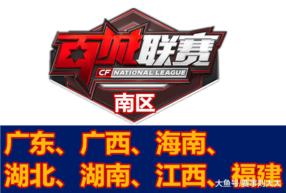 下预期收
