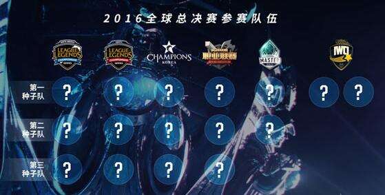 YoU 暂时被 XLG Esports 禁赛；名单
