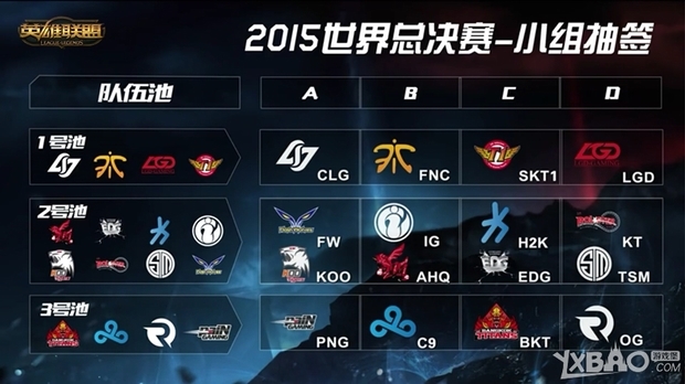问题依旧 FaZe已连续六次未进大赛四强