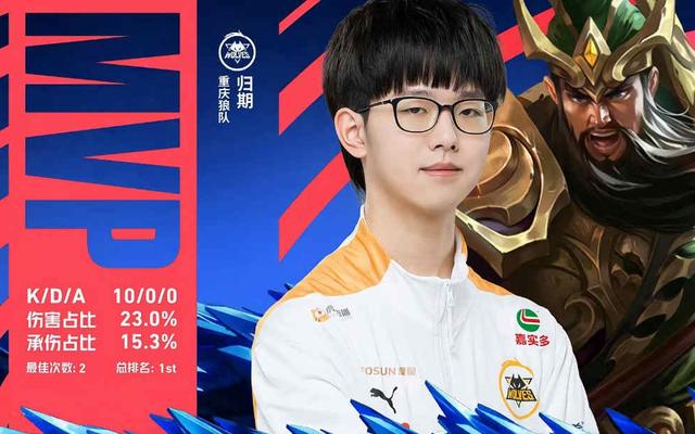 Faker：余生只能玩一个英雄选盖伦；努力为粉丝争第六冠