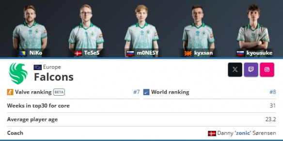 JIEJIE ：我觉得队伍最需要解决的是预防Gank的能力