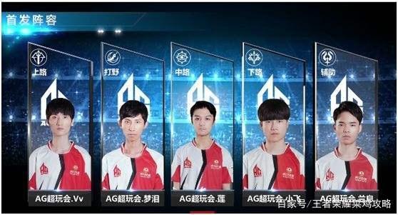 顶级的原因