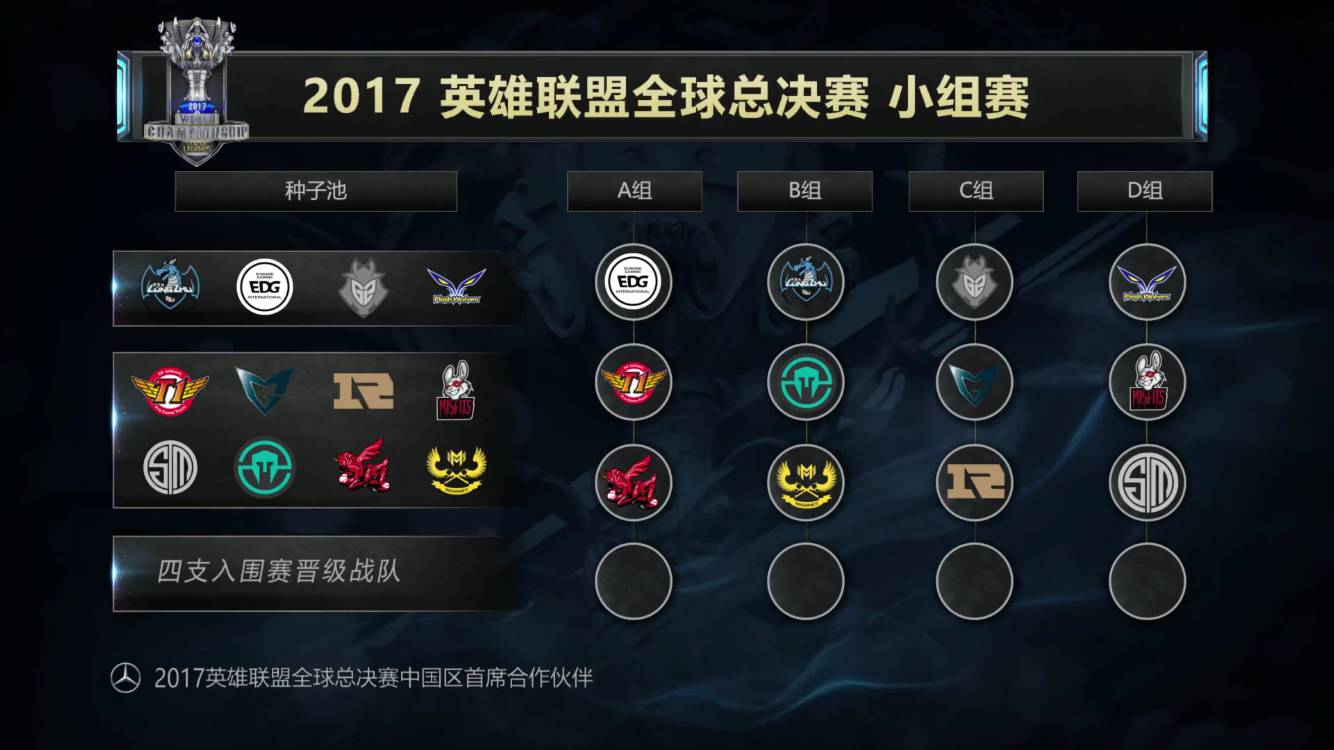 将进