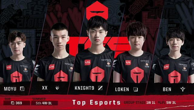 Eternal Fire 、BetBoom、 Vitality 和G2已获得BLAST Bounty Spring 2025的资格